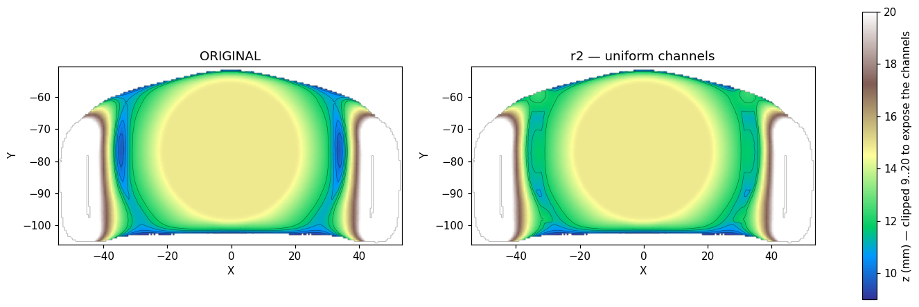 A topographic depth map of the U-1 surface, original channels versus an evened-out version.